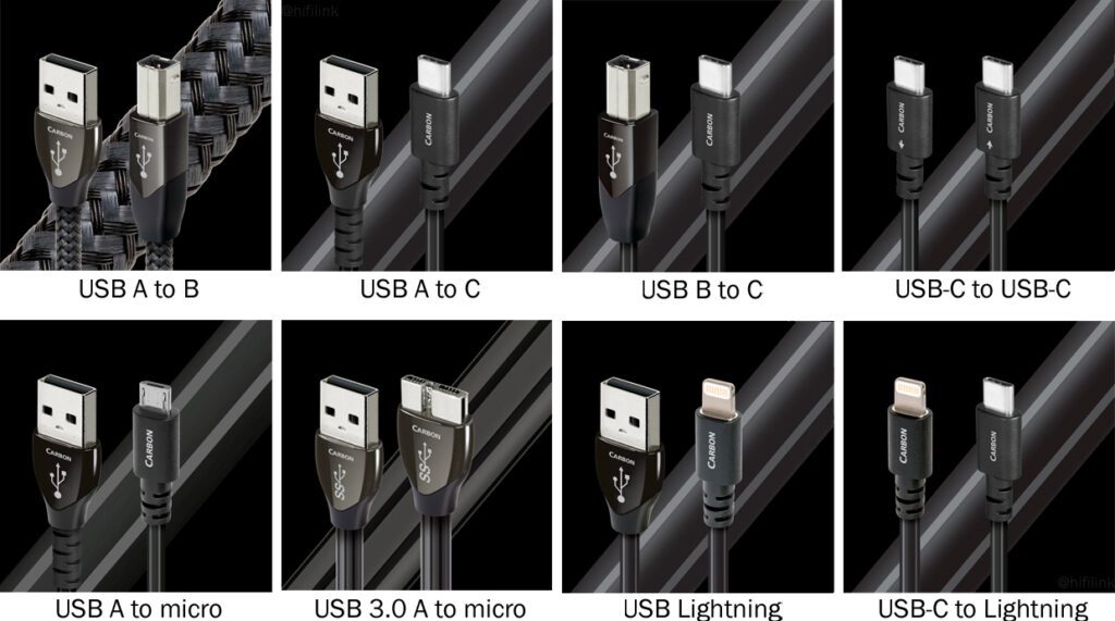 Plug audioquest USB