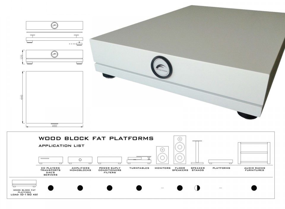 Franc Audio Accessories Wood Block Fat