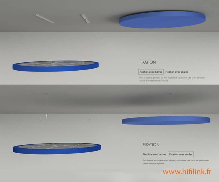 caruso acoustic dot fixation