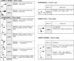 jielde loft dimensions