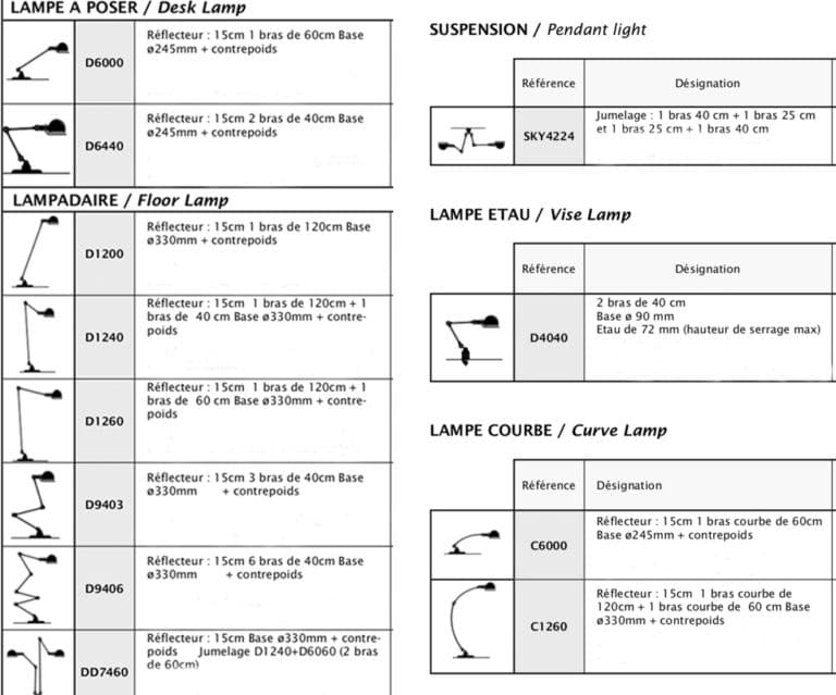 jielde loft dimensions