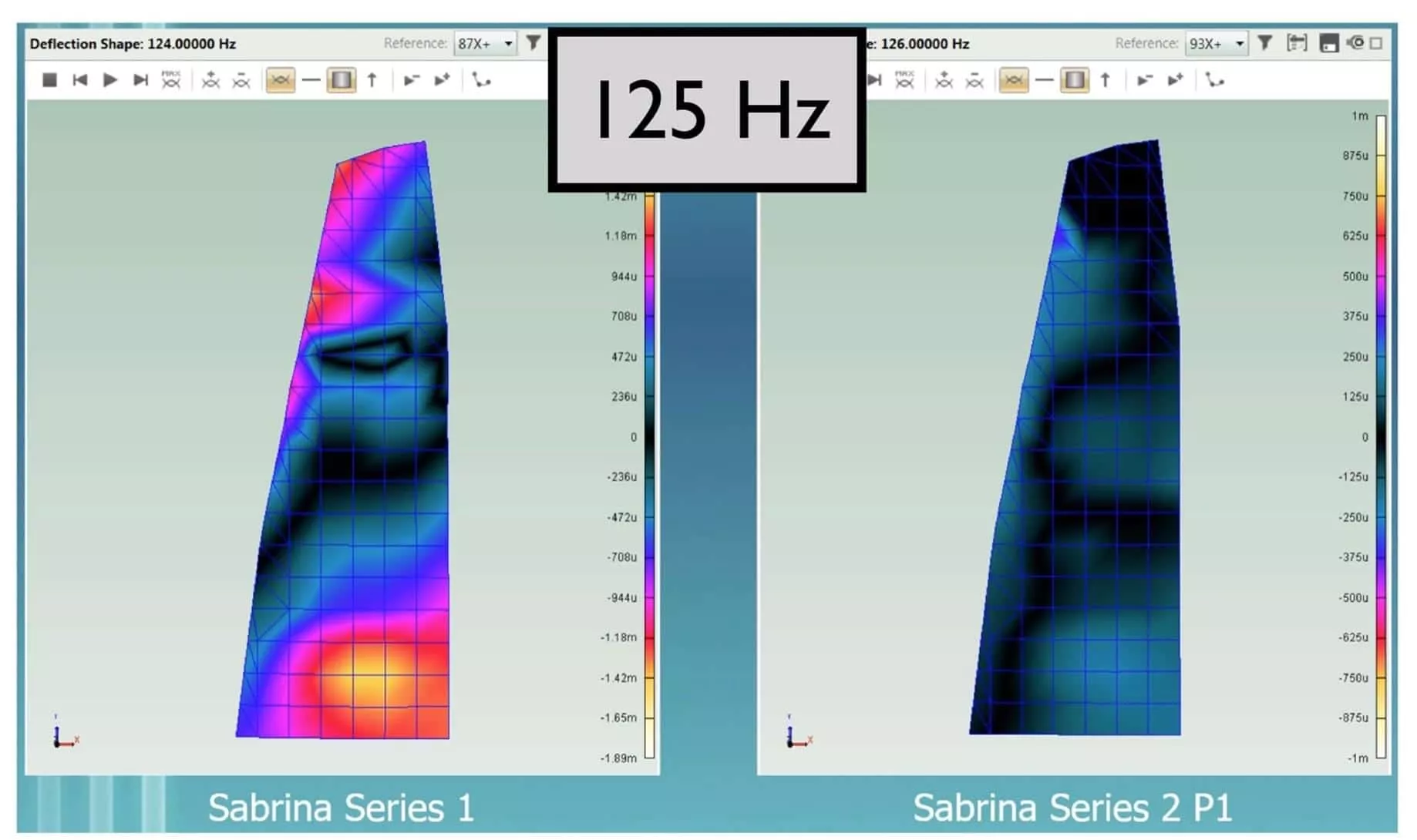 resonnances nouvelle sabrinaX