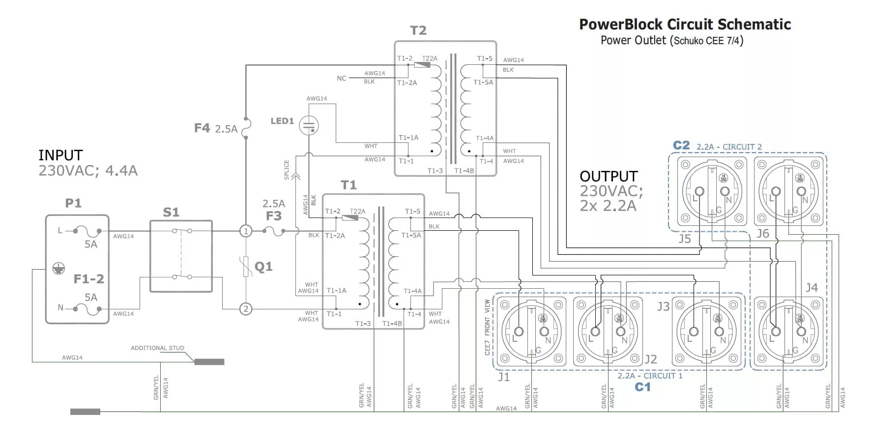power block PB4 torus power schema