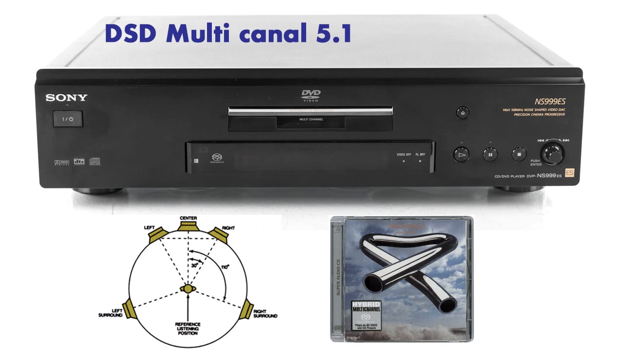 DSD multicanal 5.1