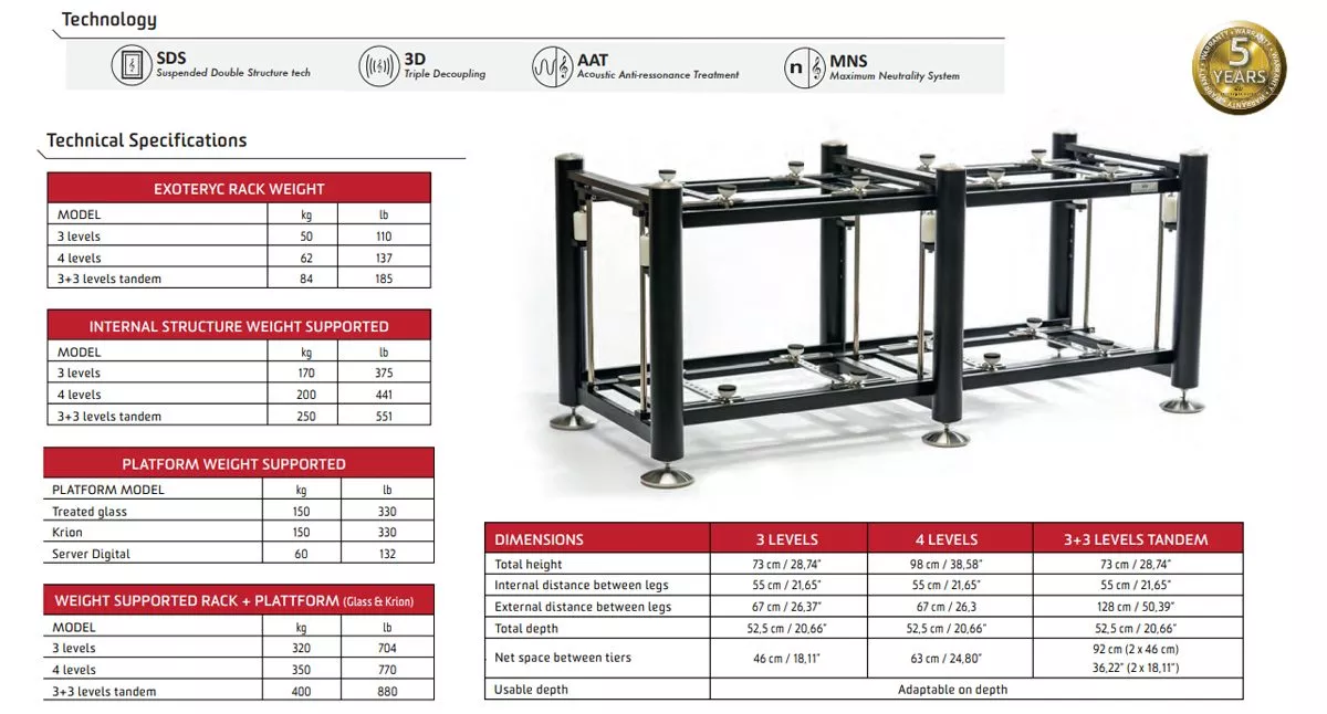 Artesania Audio exoteryc specifications