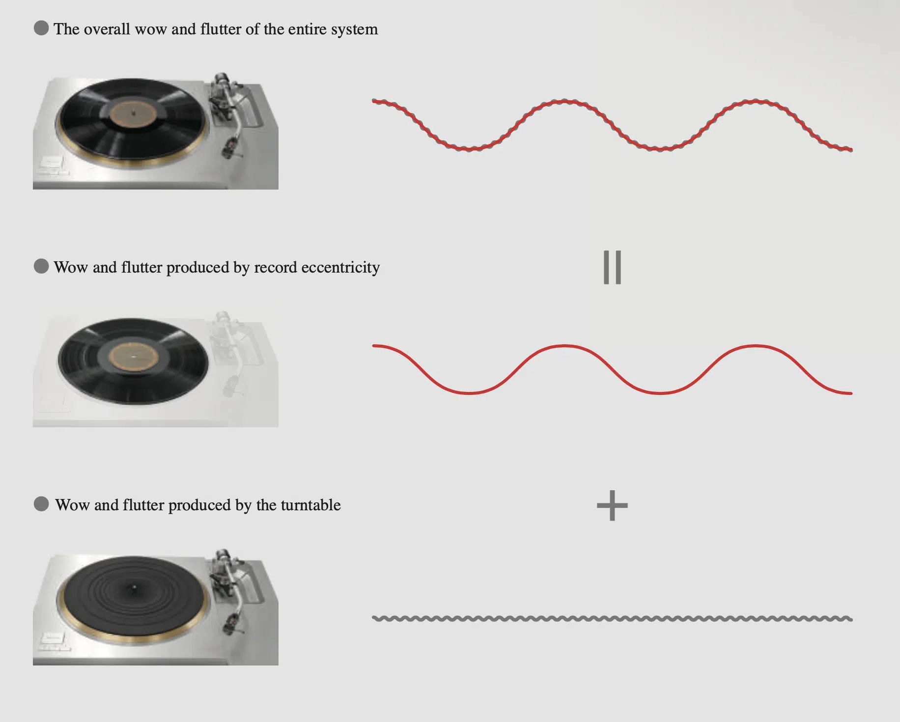 DS Audio ES-001 explication