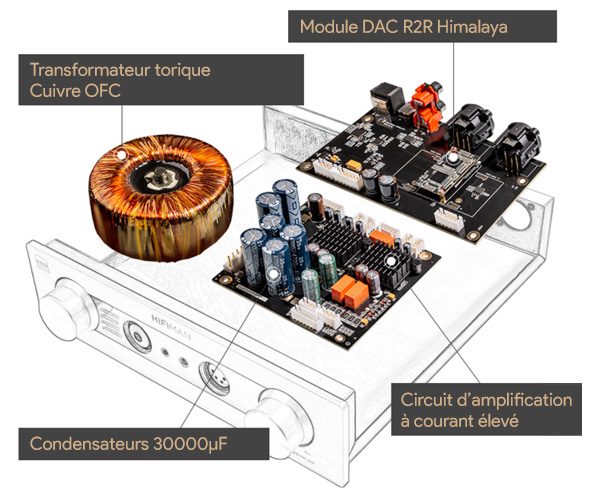 hifiman ef400