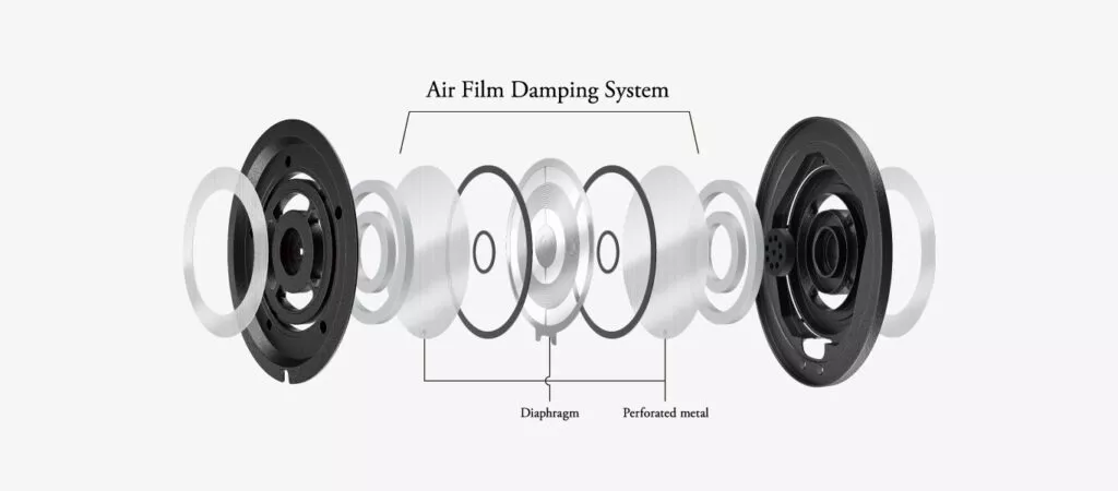 Air Film Damping System (système d’amortissement de film par air) final audio D800