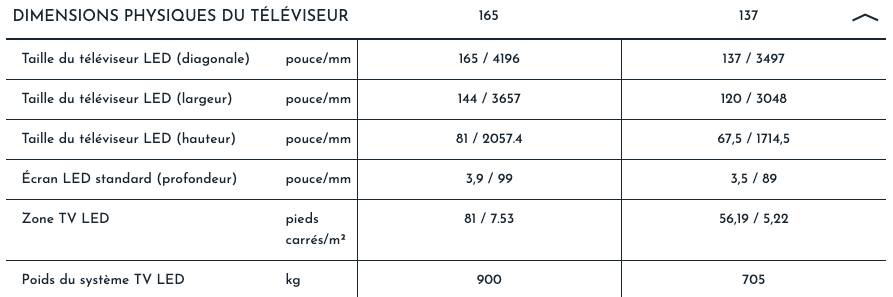 specification c seed tv outdoor N1