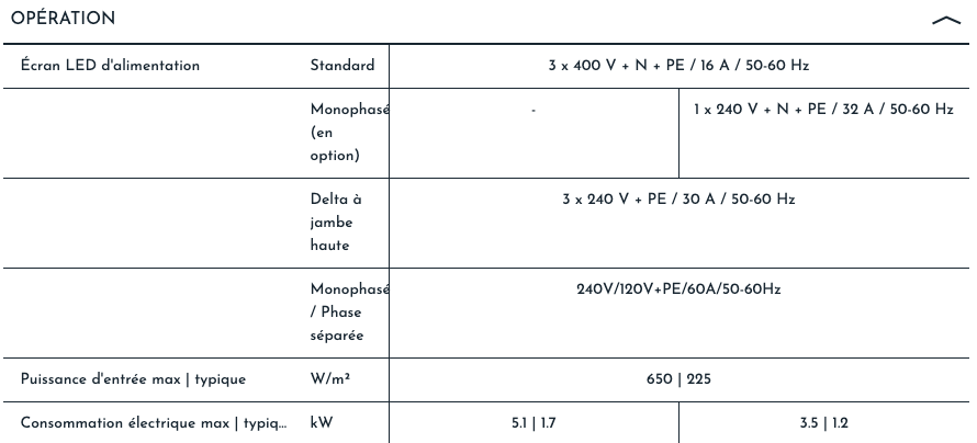 specification c seed tv outdoor N1