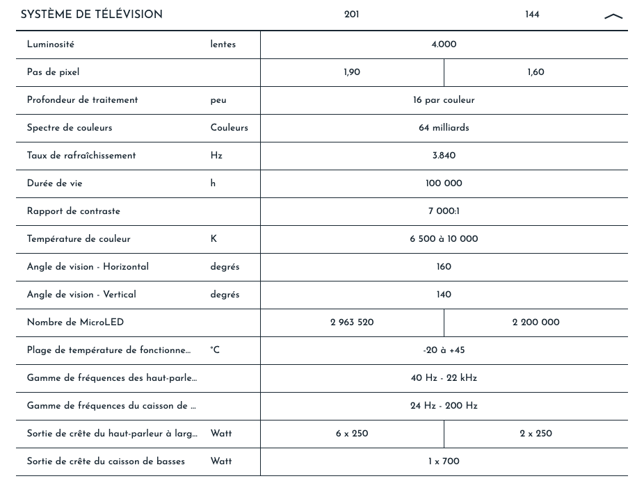 Cseed vertical outdoor 201-144 système de télévision