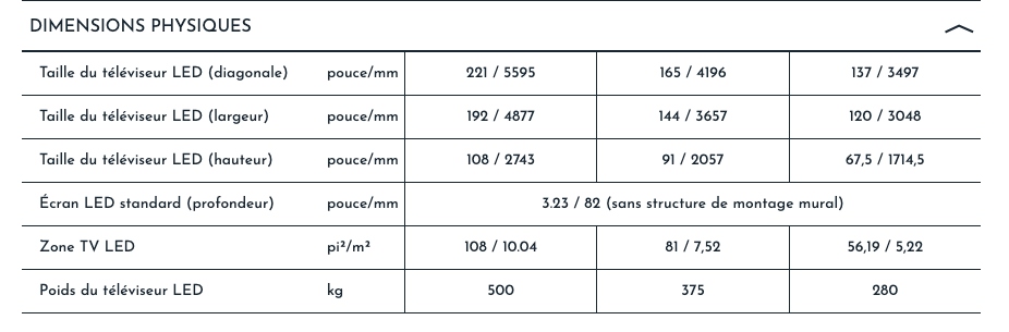 cseed blade tv indoor dimension physique