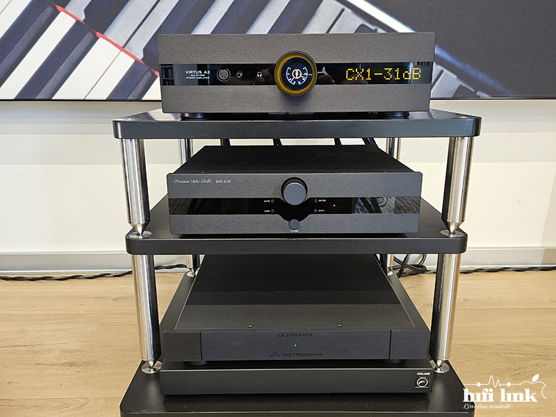 canor virtus dac interne