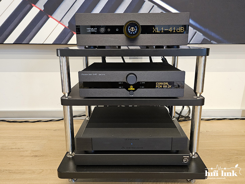 canor virtus et dac et streamer