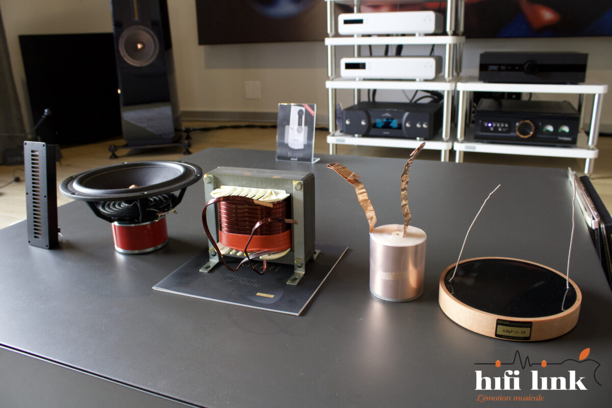 Les composants de la L'Esprit Lisa