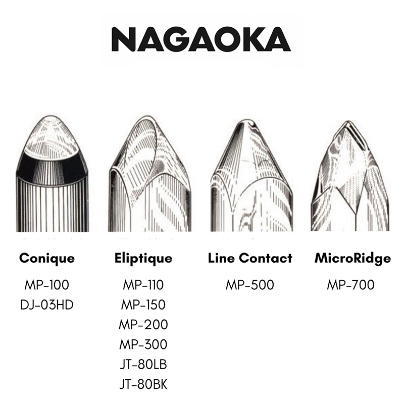 diamant cellule nagaoka